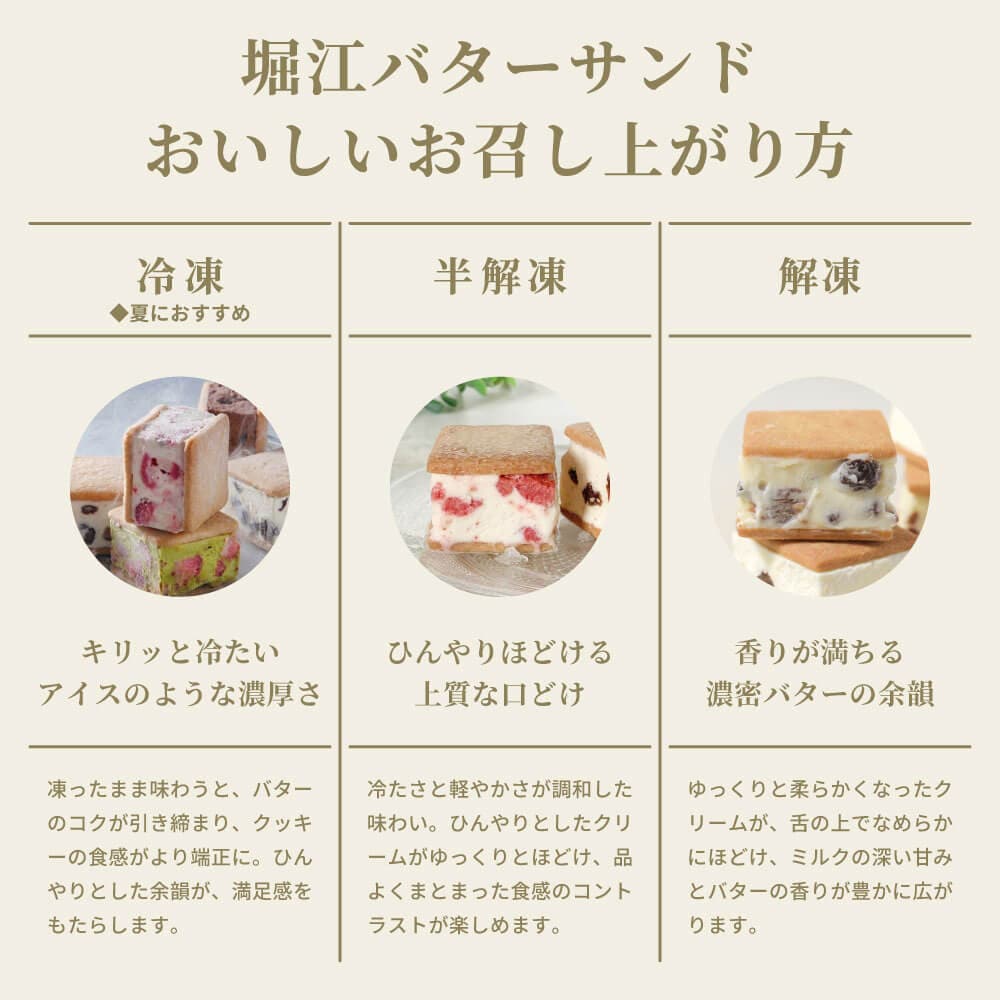 手土産セット】堀江バターサンド Bセット｜【公式】tables labo ONLINE