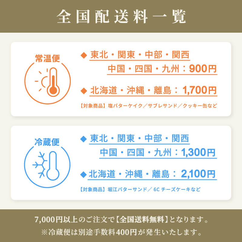 6Cチーズケーキ　ストロベリーミックス【3種各2個入】