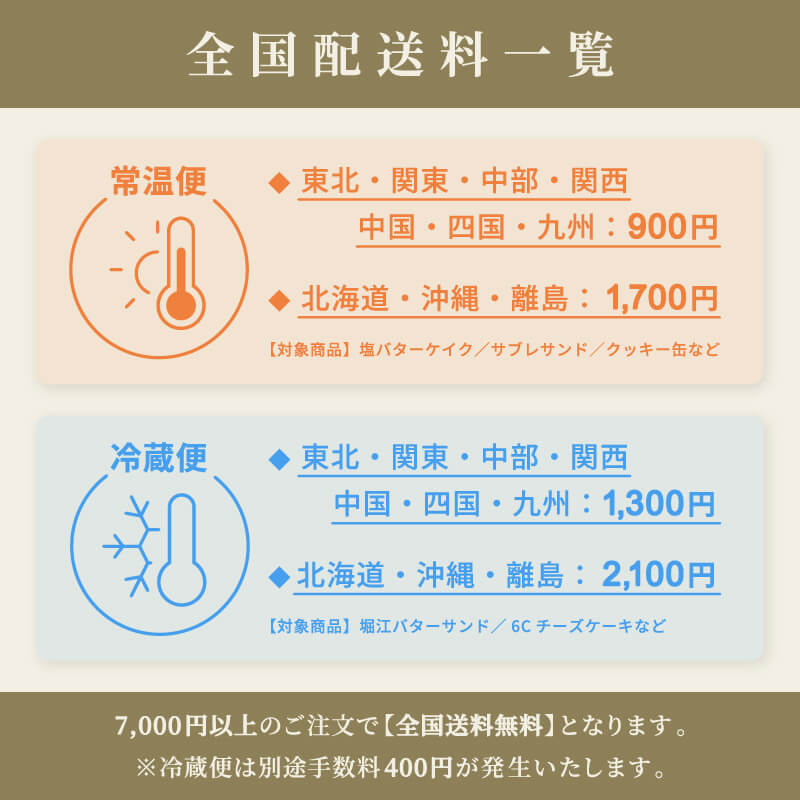 ジェラート最中　ミルクバニラ