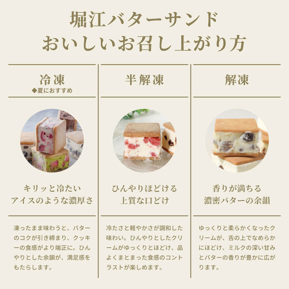5th ANNIVERSARY 冷凍スイーツセット