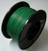 �գ̣������� �� ������m