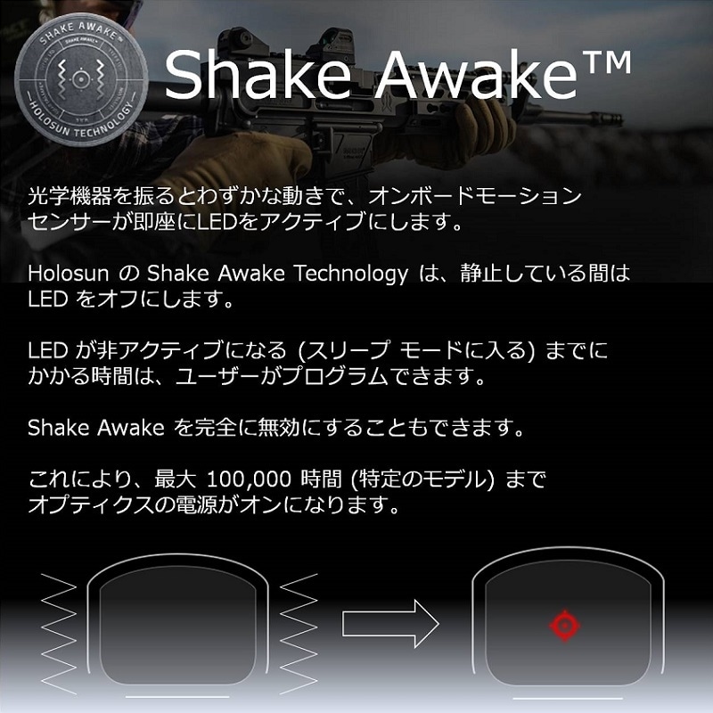 HOLOSUN EPS-RD-MRS Open Reflex Solar Failsafe レッド サークルドット ダットサイト RMRアダプタープレート付属