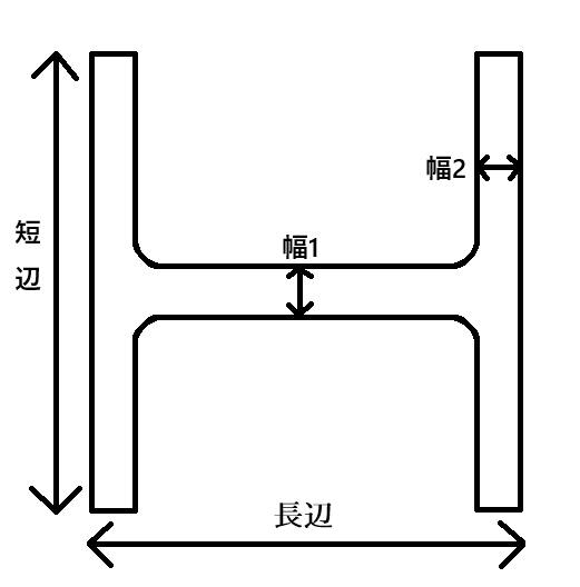 H型鋼 長辺150㎜ 短辺75㎜ 幅①5㎜ 幅②7㎜ | H型鋼 ※料金は1㎜の物 