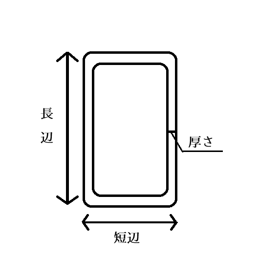 STRK400 長方形角パイプ 200×100㎜ 厚み6.0㎜ | STKR400長方形