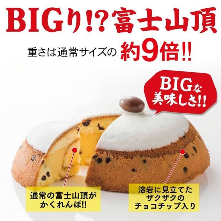 BIGり！？富士山頂