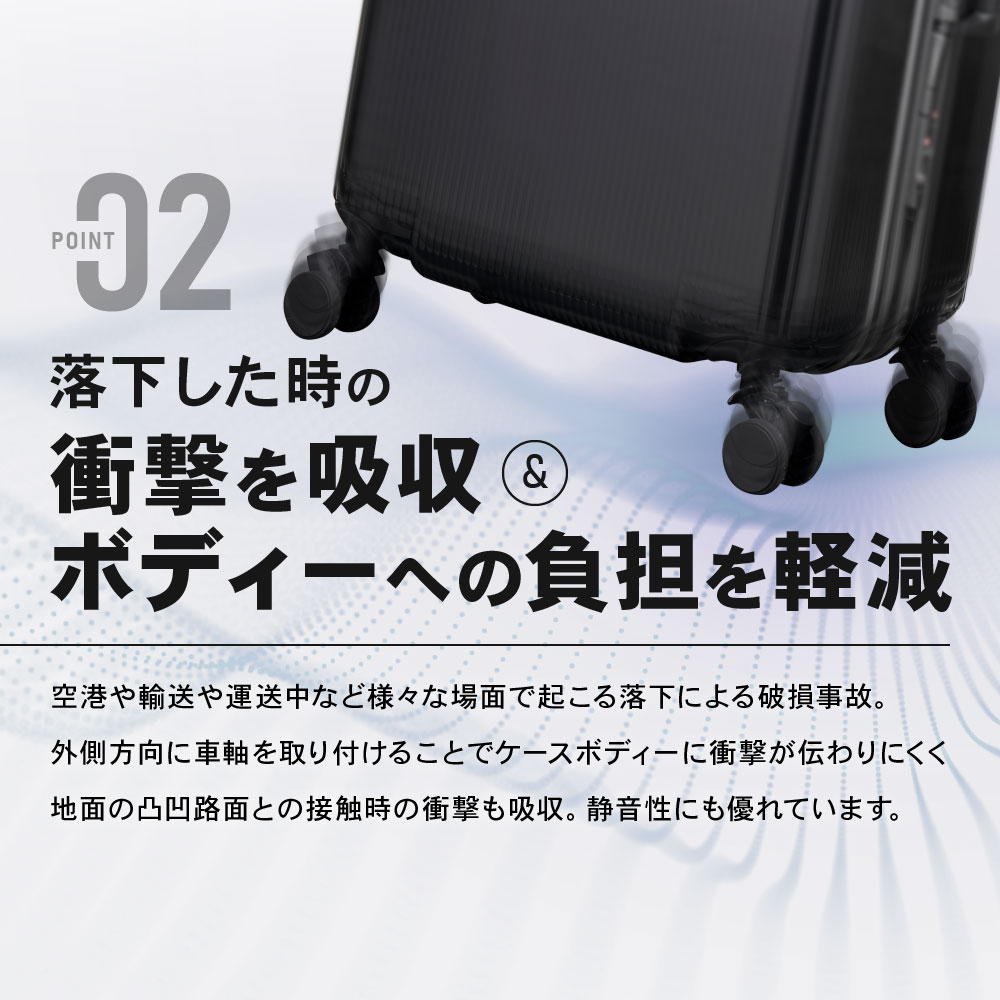 ブライテック GR/TR シリーズカラー 交換用 感動静音キャスター サスペンションキャスター 1個 極静音 スーツケース キャリーケース キャリーバッグ用 BRIGHTECH