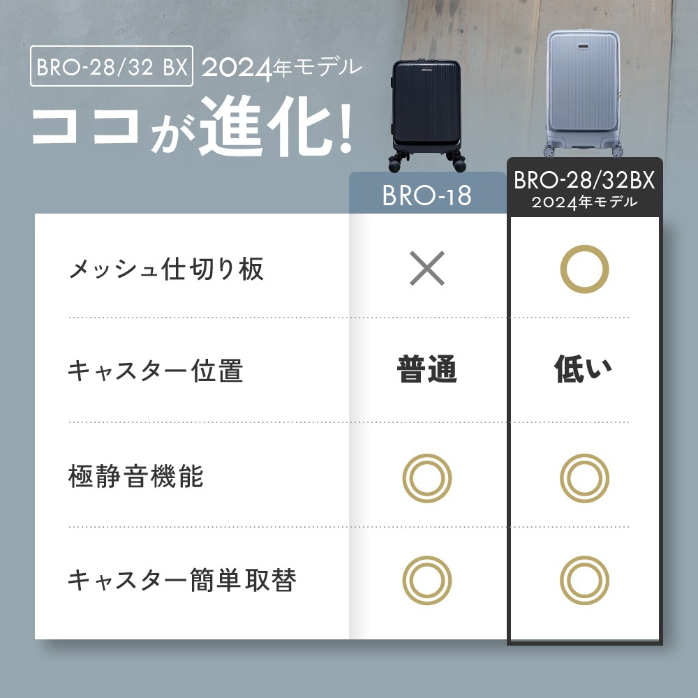 【SUMMER SALE 20%OFF】BRIGHTECH ブライテック Lサイズ LLサイズ スーツケース BRO-28BX  BRO-32BX フロントオープン 感動静音キャスター TSAロック ビジネス 出張 旅行 １年保証 軽量