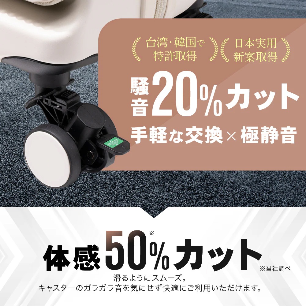 ブライテック ストッパー付きキャスター 交換用 サスペンションキャスター 1個 極静音 スーツケース キャリーケース キャリーバッグ用 BRIGHTECH