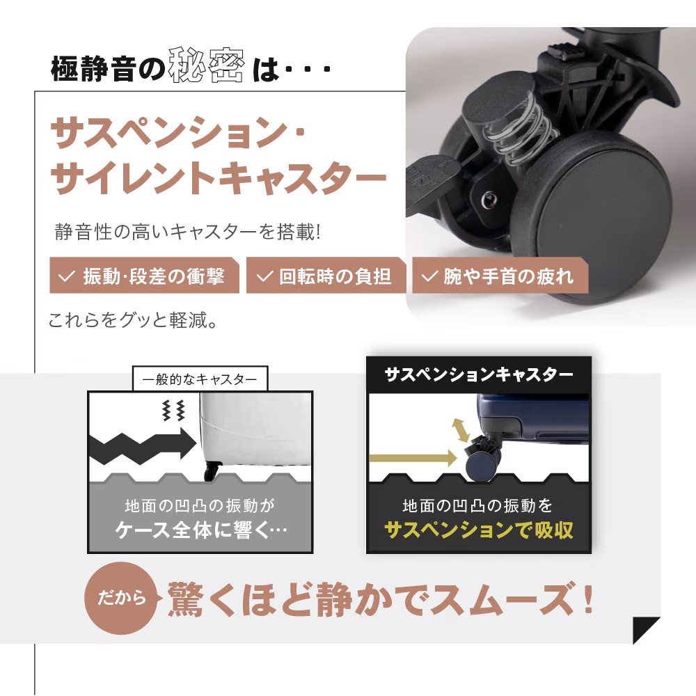 ブライテック ストッパー付きキャスター 交換用 サスペンションキャスター 1個 極静音 スーツケース キャリーケース キャリーバッグ用 BRIGHTECH