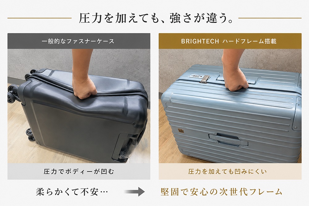 【８％オフ】BRO KAR シリーズ 