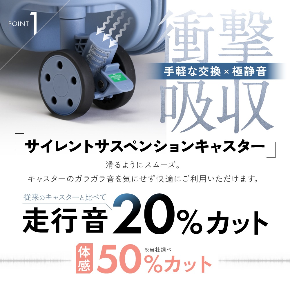 BRO-28/32BX 交換用キャスター ストッパー付き