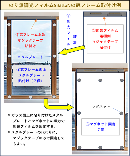 MURATA ORIGINAL9210848ご依頼 さらし鯨 | 高級ミンク鯨使用 - Ushop