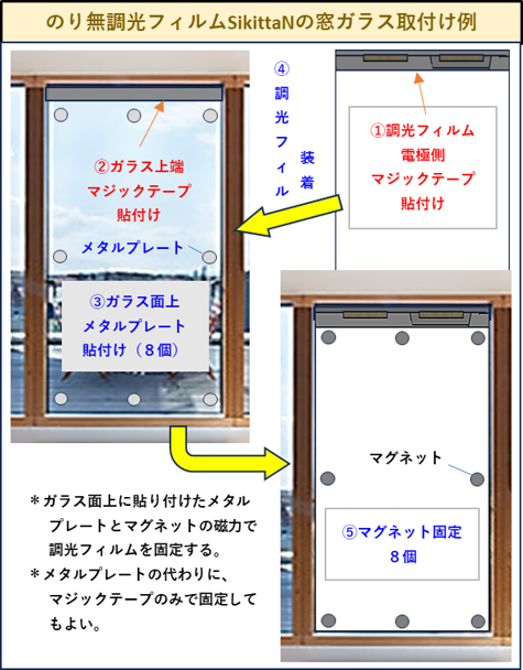 のり無調光フィルムSikittaN-01（白）／-R1（リバース白）／-G1