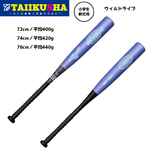 �ߥ��� �Хå� ���������� FRP�� ������ɥ饤�֥֥롼�ߥҥåƥ��󥰥ʥ� 1CJFY143