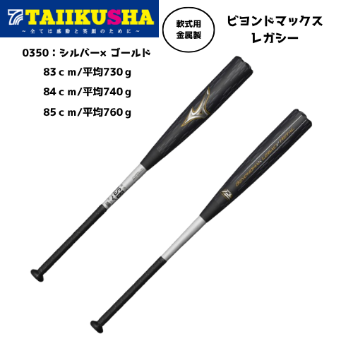 �ߥ��� �Хå� ���� ��°�� �ӥ��ɥޥå����쥬�����᥿�� 1CJBR200