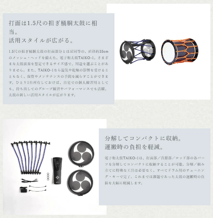 TAIKO-1 Roland電子和太鼓まとめ売りセット 電子和太鼓 TAIKO-1【基本セット】｜三浦彌市(やいち)商店