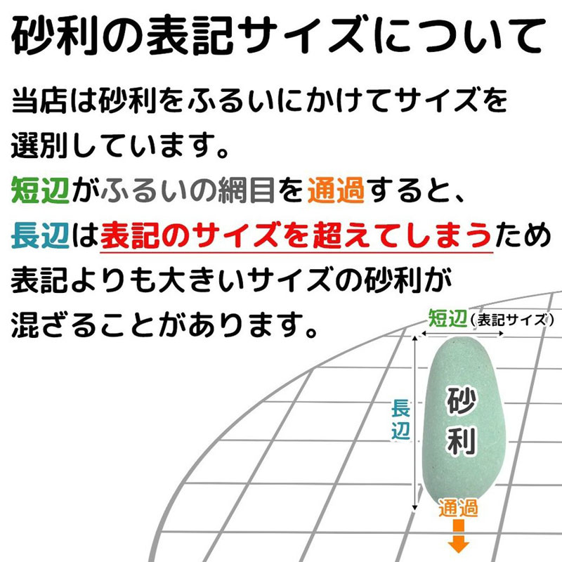 新緑花石 8分 10kg
