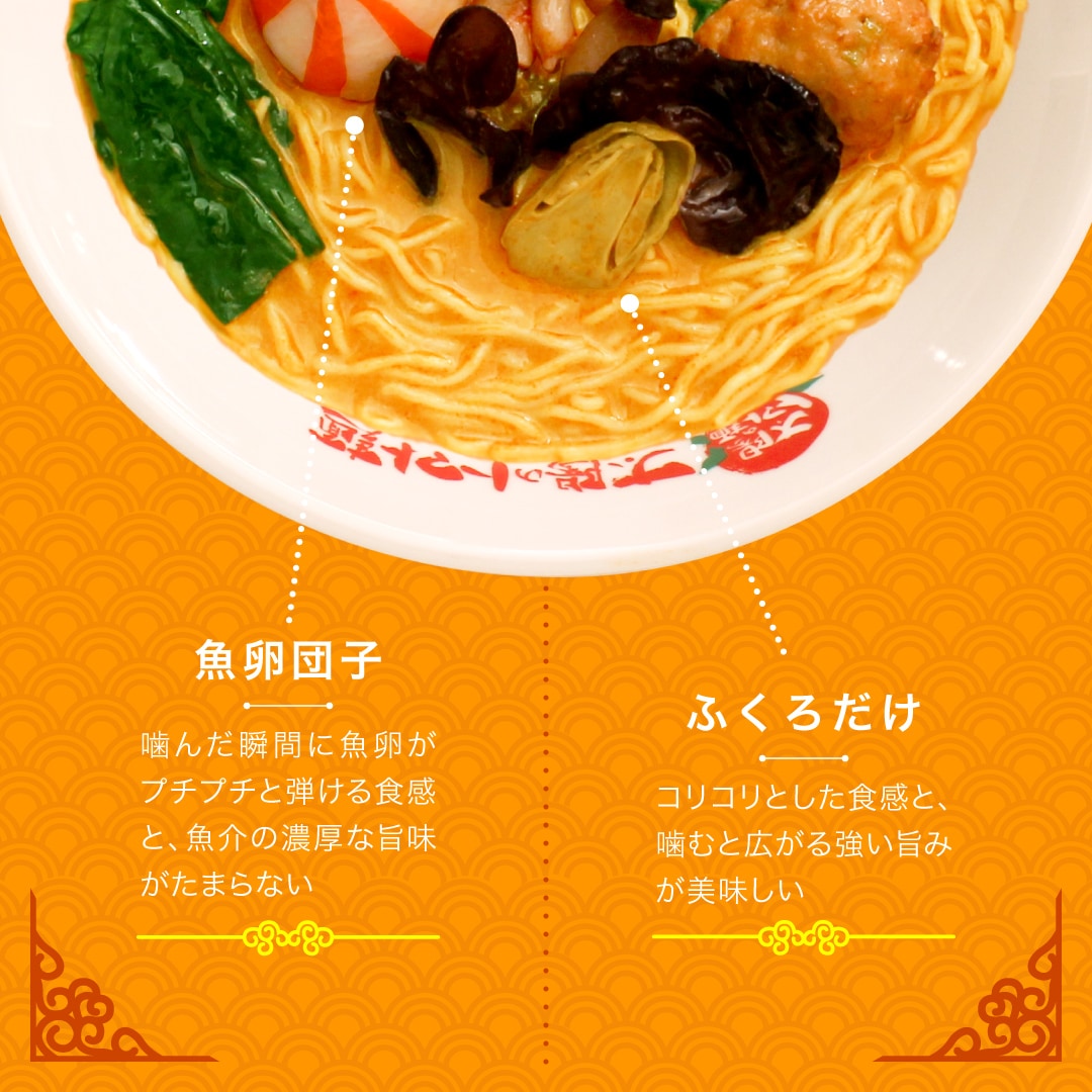 �ڴ��ָ�������ۤ�Ʀ���������ñ�ʡ�