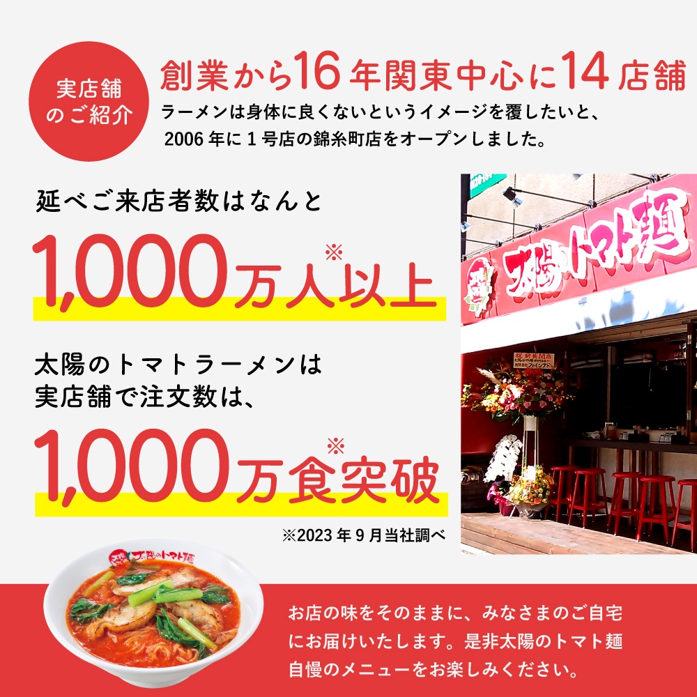 �ں��Ρ����ۥȥޥȡ��������䤷����5��7�� 8,020������ ���ۤΥȥޥ��ͼ����Υȥޥ���ʡ�� ������̵����
