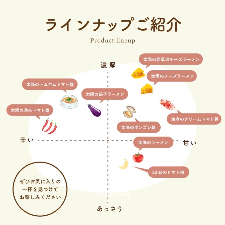 Cheeeeeese!!!θ ۤǻץ顼 1å бǽǤ