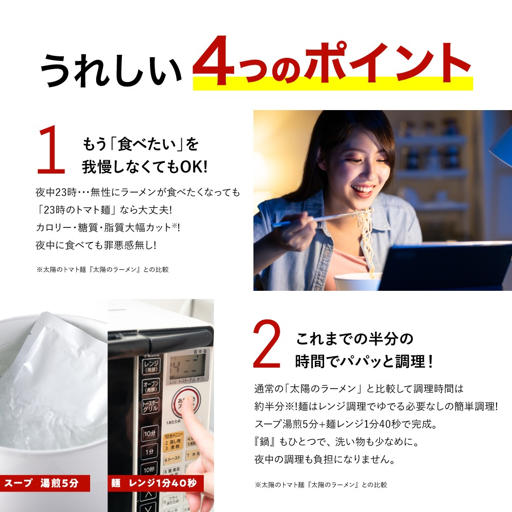 θ23Υȥޥ 1å