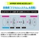 �ϥ��ѡ��衼�衼�������� �������륪�ꥸ�� -�ɥ饴�˥å���å�-