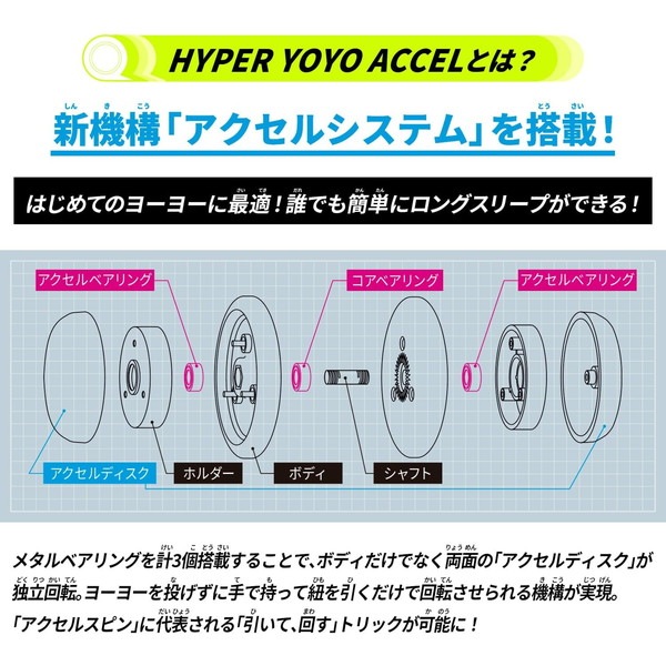 ϥѡ衼衼 륪ꥸ -ݡƥ饤॰꡼-