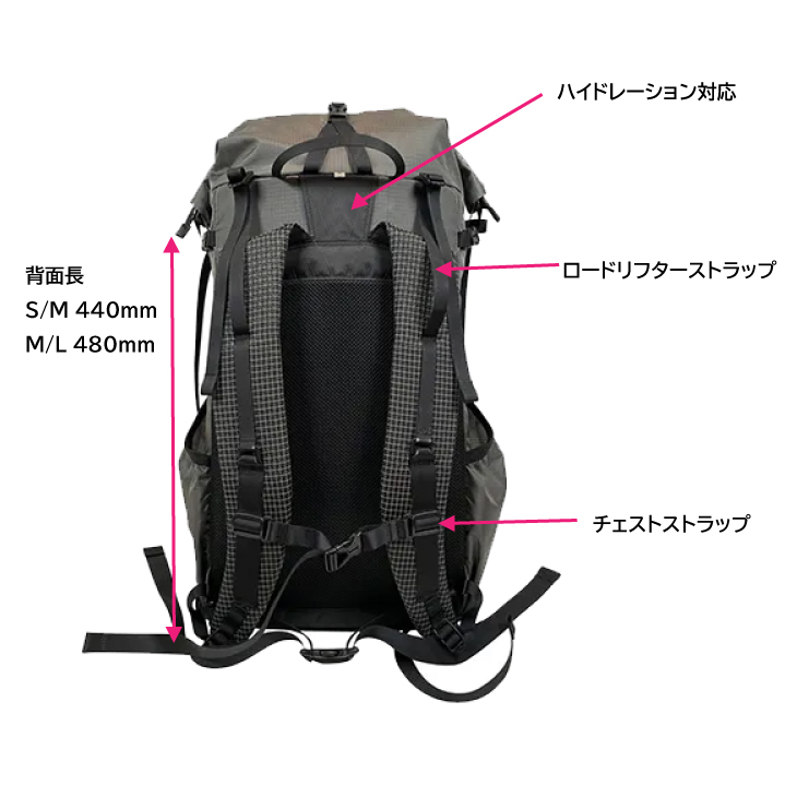 Rascal S/M ラスカル S/Mサイズ Backpack バックパック | ブランド