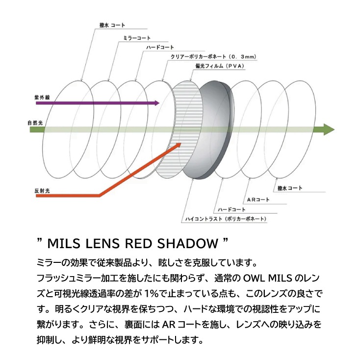 STATIC×OWL MILS<br>MURAKUMO - Black/Space Gray <br><font size= STATIC×OWL MILS<br>MURAKUMO - Black/Space Gray <br><font size=