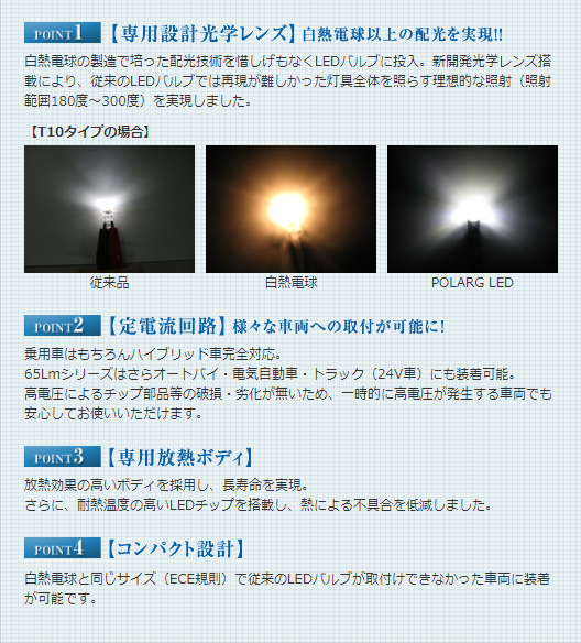 polarg[ポラーグ]日星工業 POLARG LED 【T10 13000K 25lm 2個
