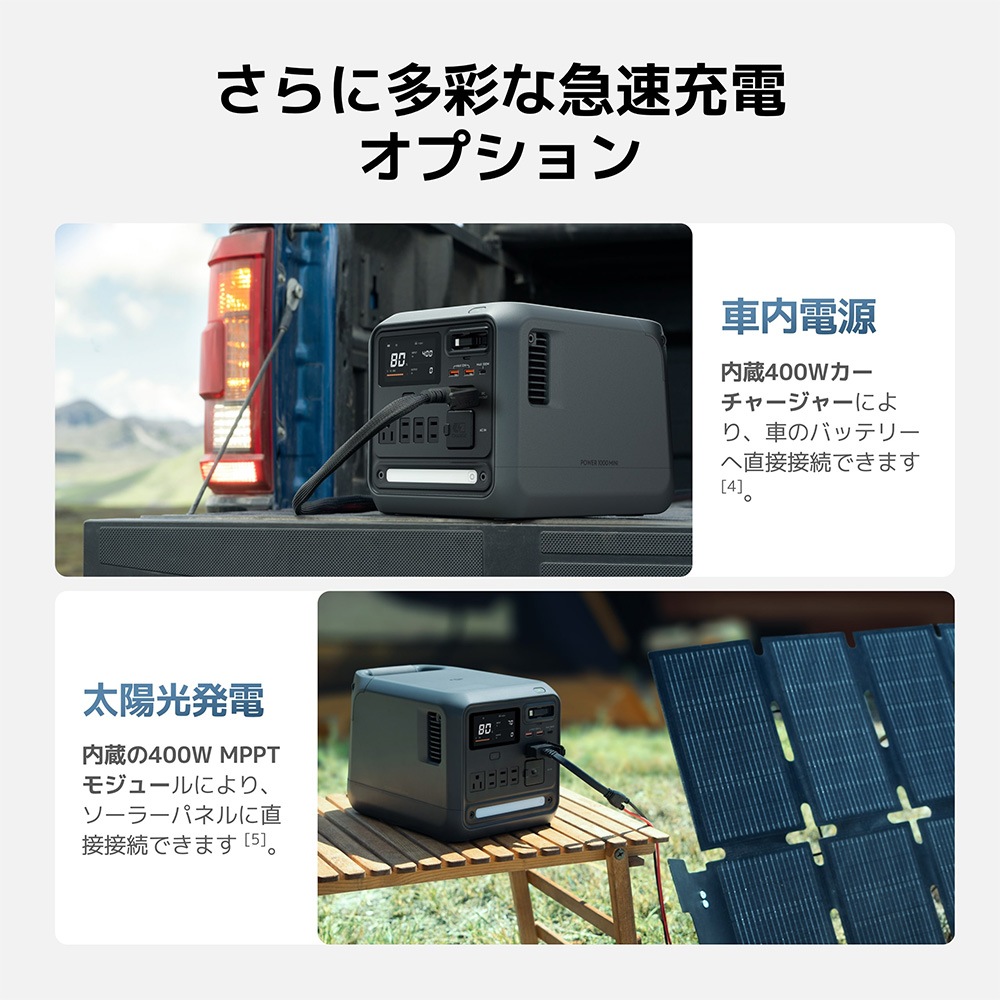 DJI［DJI Power 1000 Mini Plus］ポータブル電源 DY0044 | DJI