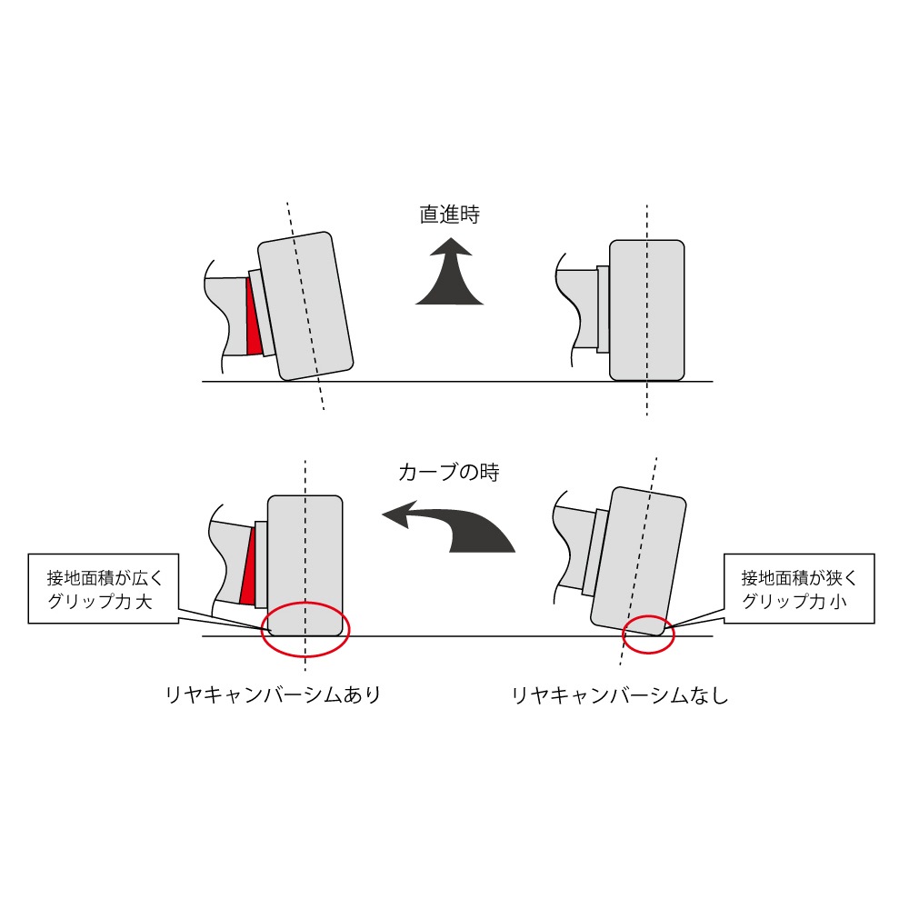 MONSTERSPORT[モンスタースポーツ][リヤキャンバーシム]スイフト