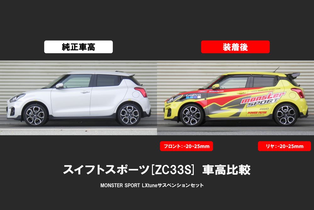 ����ޥȱ�͢2�ĸ�ȯ�� [LXtune�����ڥ󥷥�󥻥å�] �����եȥ��ݡ���ZC33S