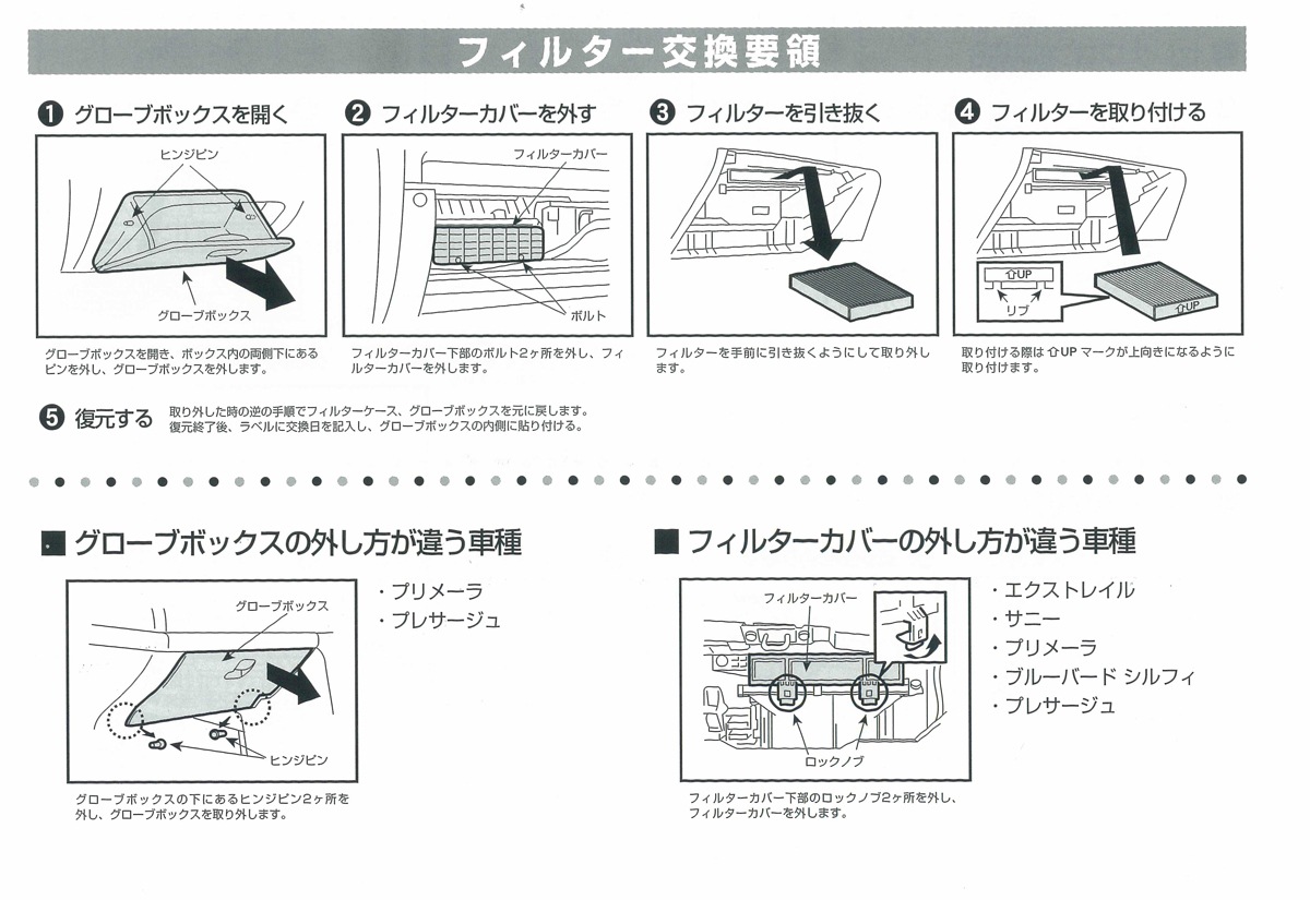 [����ǽ������������ե��륿��] �˥å��� �������饤��/�����/�ƥ����� �ߥĥӥ� RVR/��󥵡����ܥ�塼����� *����������