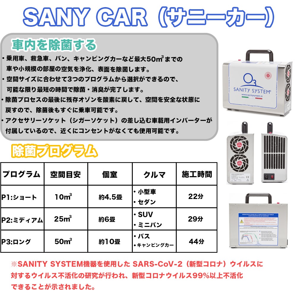 ������ȯ���� SANY-CAR(���ˡ�����) ���˥ƥ������ƥ� ���⡢�ļ��� ���ݾý� �����륹 ��ǻ�� æ����
