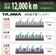 [����ǽ������������ե��륿��] �ȥ西 ������/���륷��/���饦��/�ޡ���II/�������å� *����������