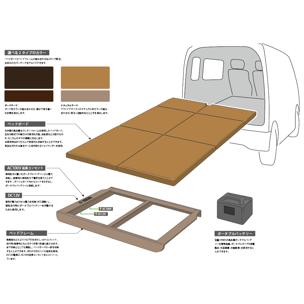 TAJIMA CAMPER  ���֥ꥤ�若�� �٥åɥ��åȡ�DA17W�ˡå����ޥ����ѡ��å��ץ���������