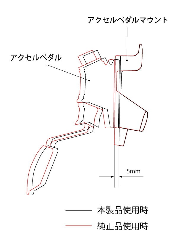 motus M-02100 スポーツ用具 ミズノ 足首用 サポーター 2枚組 日本製 吸湿消臭 M ／ L | 寝具