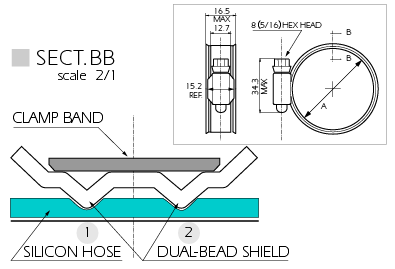 [ۡХɦ24mm-48mm](佤)2/1åȡ *椦ѥå