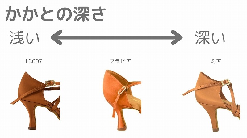 ��7cm�ҡ����MIA�� �ߥ� ���󥵥ƥ�7eliteheel  �ʥ�ǥ�������ƥ󥷥塼���˼Ҹ���󥹡����󥹥��塼������������