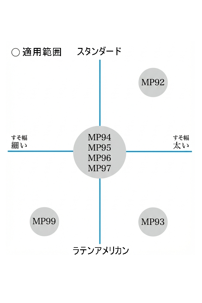 MP97�����ȥ饤�ס��٥�ȥ롼���դ�����󥺷��ѥѥ�� �üҸ���󥹡���������