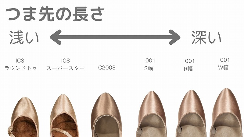 7cmҡICS ROUNDTOE SINGLESTRAPICS饦ɥȥ 󥰥륹ȥå  7IDSheel ʥǥɥ塼˼Ҹ󥹡󥹥塼