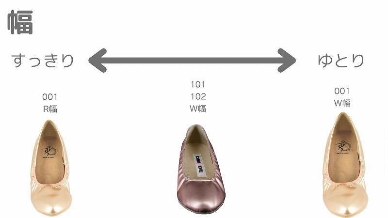 ��5cm�ҡ���ۥ������󥹡���ǥ���������������ɥ��塼�� 001��������١�����üҸ����