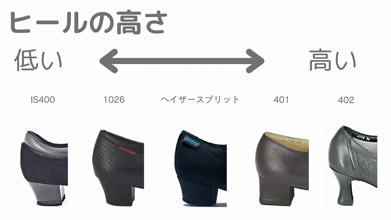 �ڼ���ȯ���ۥ�ǥ������ƥ������㡼�����塼��  401 �������