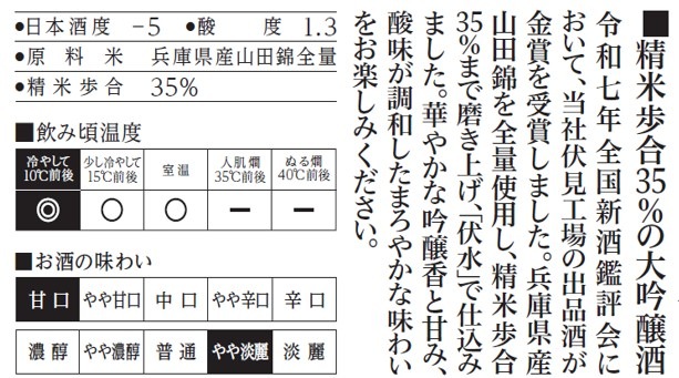 ������������޼��޼򡦻��Ķ�����Ƚ��ư��ߤ���٥��å�