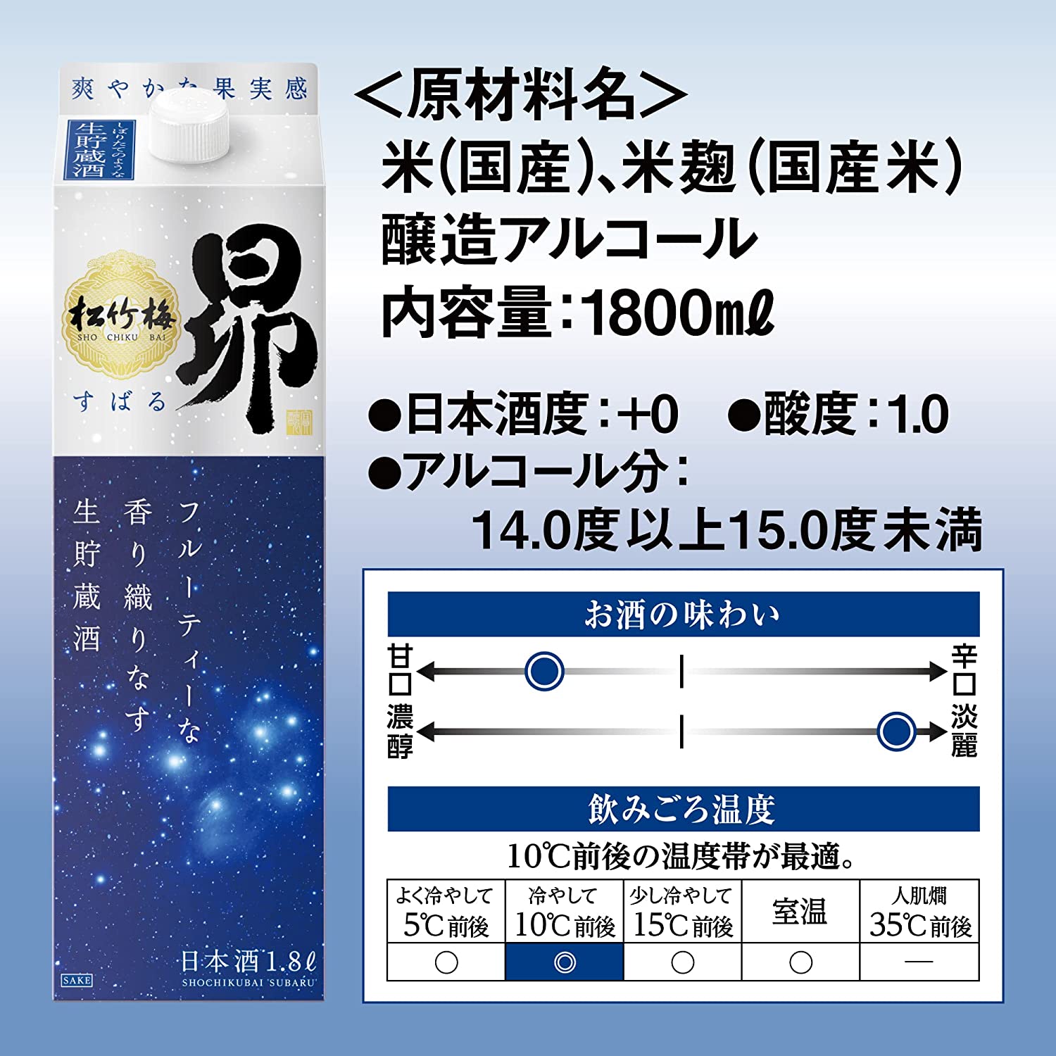 海外限定 松竹梅 昴 Www Anavara Com 海外限定 松竹梅 昴 Www Anavara Com