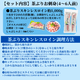 ������̵������֤ꤪ�ɿ�(4��6����)����¢����