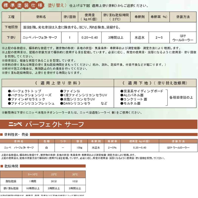 パーフェクトフィラー パーフェクトフィラー