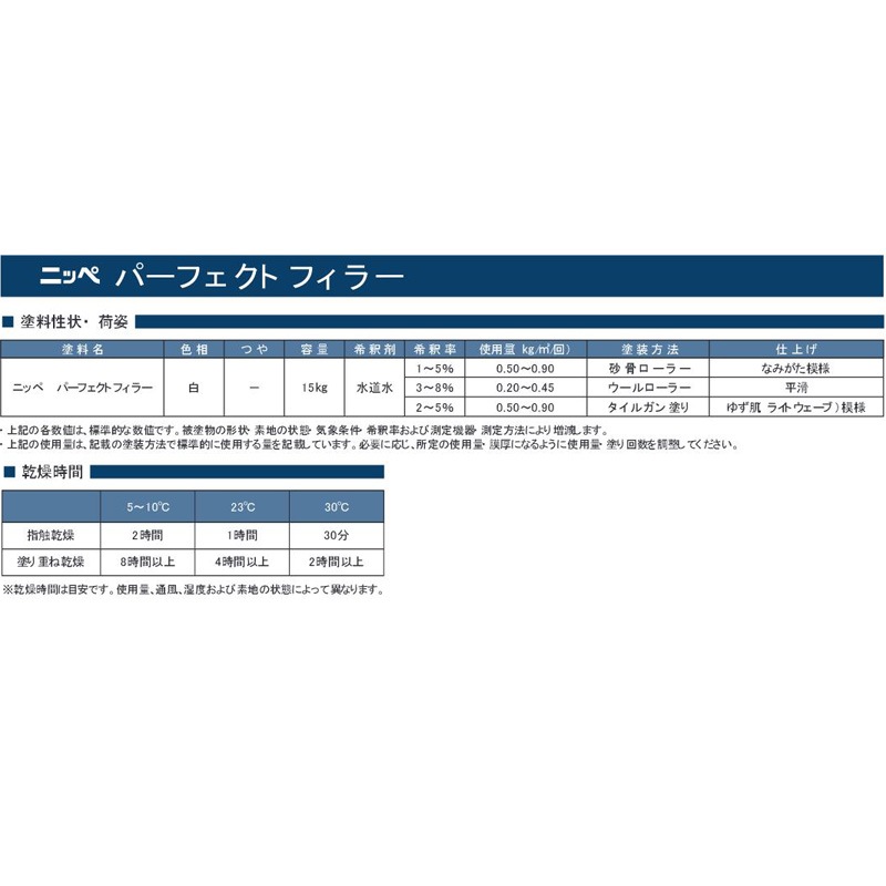 パーフェクトフィラー パーフェクトフィラー