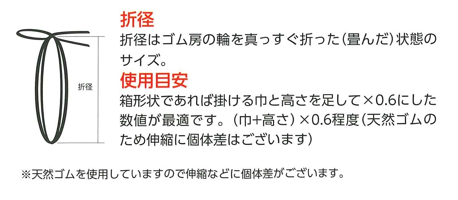 �����ɤ��ӡ���ˡ�������50����